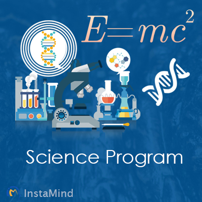 Science (Price/Term) 